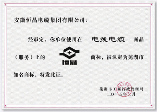 知名商標